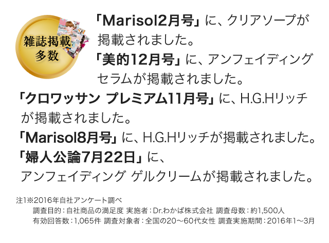 「Marisol2月号」に、クリアソープが掲載されました。「美的12月号」に、アンフェイディング セラムが掲載されました。「クロワッサン プレミアム11月号」に、H.G.Hリッチが掲載されました。「Marisol8月号」に、H.G.Hリッチが掲載されました。「婦人公論7月22日」に、アンフェイディング ゲルクリームが掲載されました。