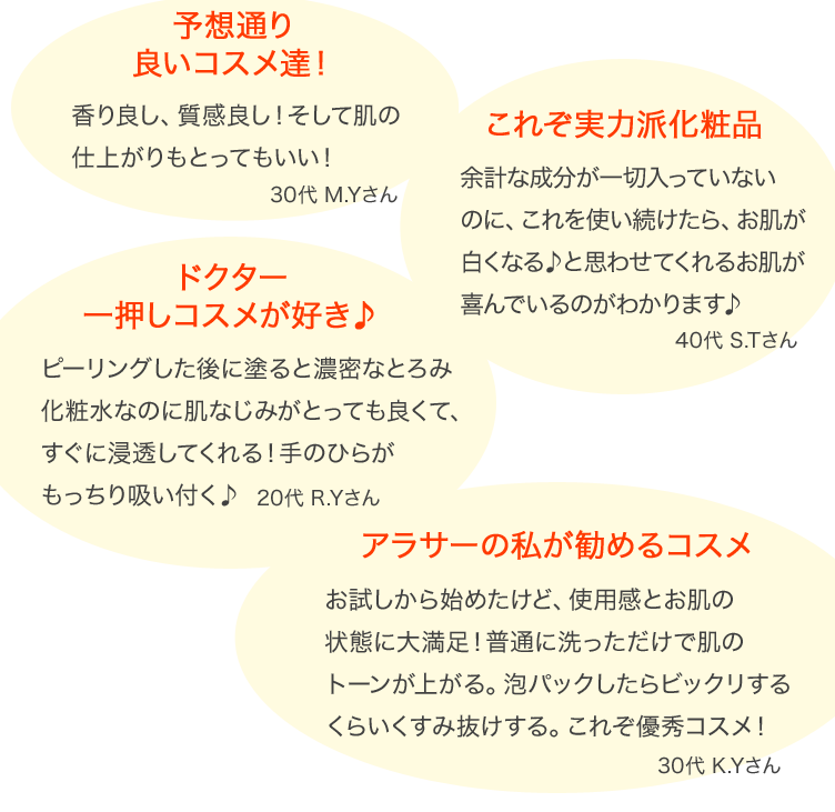 予想通り良いコスメ達！ 香り良し、質感良し！そして肌の仕上がりもとってもいい！ これぞ実力派化粧品 余計な成分が一切入っていないのに、これを使い続けたら、お肌が白くなる♪と思わせてくれるお肌が喜んでいるのがわかります♪ ドクター一押しコスメが好き♪ ピーリングした後に塗ると濃密なとろみ化粧水なのに肌なじみがとっても良くて、すぐに浸透してくれる！手のひらがもっちり吸い付く♪ アラサーの私が勧めるコスメ お試しから始めたけど、使用感とお肌の状態に大満足！普通に洗っただけで肌のトーンが上がる。泡パックしたらビックリするくらいくすみ抜けする。これぞ優秀コスメ！