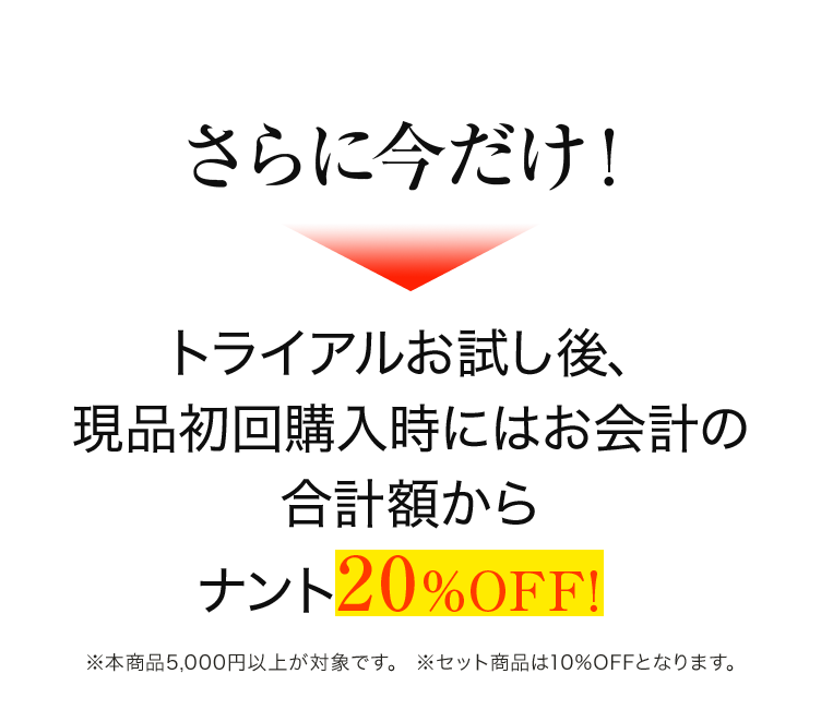 さらに今だけ！トライアルお試し後、現品初回購入時にはお会計の合計額から20%OFF