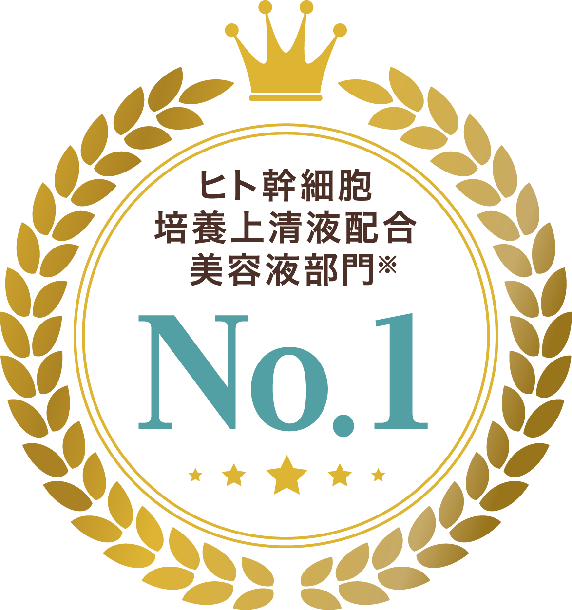 ヒト幹細胞培養上清液配合美容液部門No.1